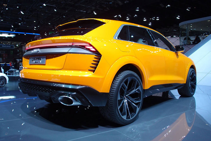 アウディQ8スポーツコンセプト