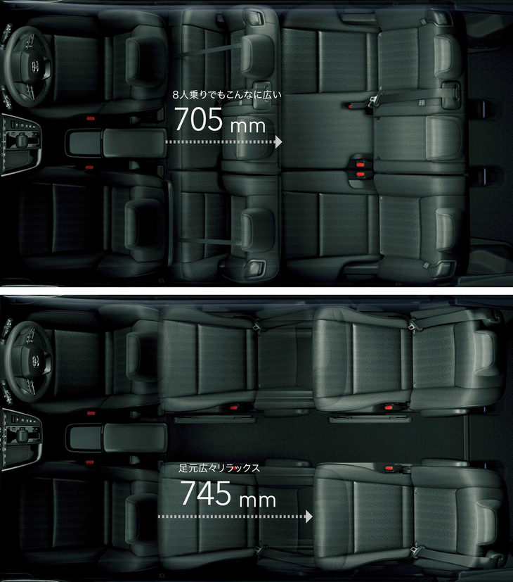 2列目シートには7人乗り仕様、8人乗り仕様ともに調整幅が700mmを超える前後スライド機構を採用。従来のような横方向のスライド機構を省き、超ロングスライドを実現した。
