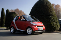 「フォーツーカブリオ」