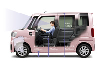 「ハイゼット キャディー」のパッケージング。