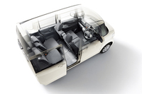 「N-BOX SSパッケージ」