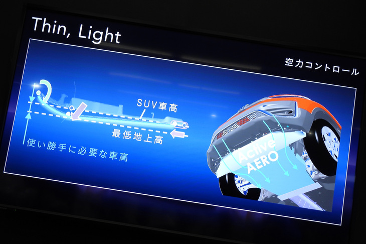 アクティブエアロダイナミクスシステムの解説。このシステムの採用により、6マイル（約10km）の航続距離の拡大が見込めるという。