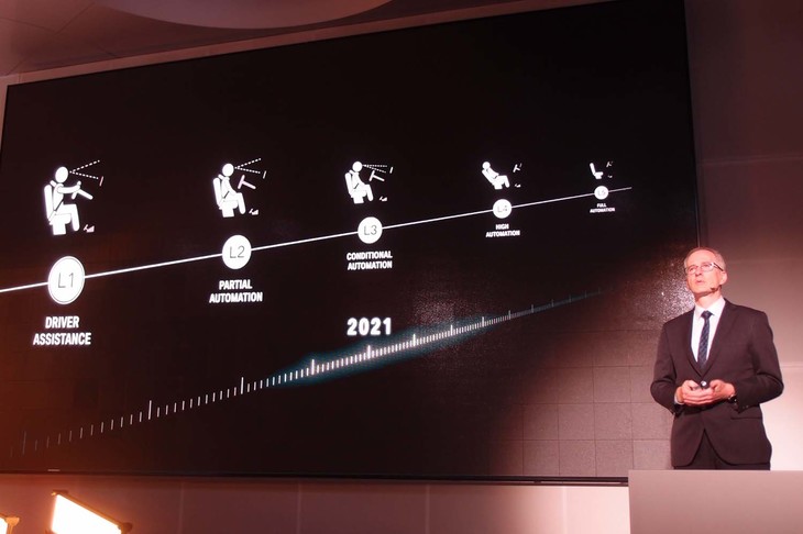 自動運転技術への取り組みについてスピーチするルッツ・ロートハルト氏。BMWは、”レベル3”の自動運転車両を2021年に完成させる計画を立てている。