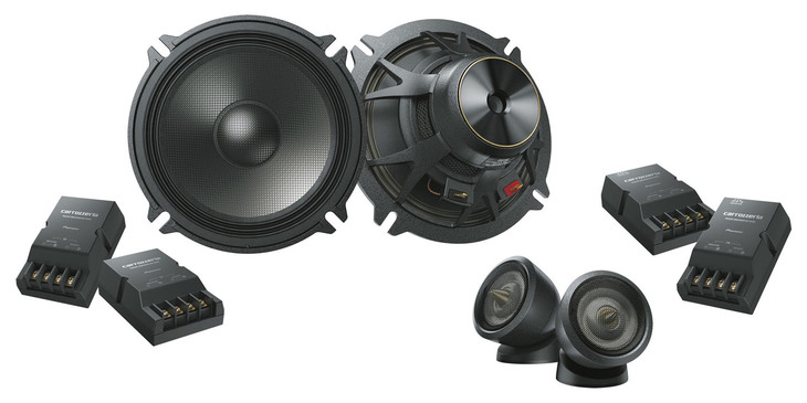 【ミドルユーザーにおすすめ】
	こちらはかなりの音楽通でも満足できるカスタムフィットスピーカーのハイエンドモデルでVシリーズの、TS-V173S。レスポンスよく解像度の高い音楽再生が可能なため、ハイレゾ音源には最適なシステム。トゥイーター、ウーファーそれぞれに専用のクロスオーバー・ネットワークが与えられ、4chアンプで駆動すれば運転席に最適な音場空間を作ることができる。価格は6万円（税別）。