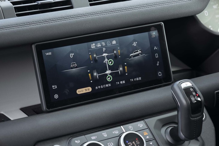 センターとリアのデフロックが可能。手動で個別にロックすることもできるが、路面状況に合わせて自動でロックとアンロックを制御してくれるので、アクセルを踏んでいるだけで雪深いスキーゲレンデを登れる。