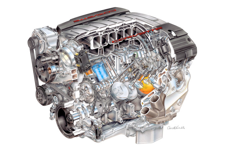 OHVはシリンダーの横（V型エンジンでは左右シリンダーの間）に備わるカムシャフトからプッシュロッドを伸ばし、シリンダー上部のバルブを動かす動弁機構のこと。写真は2014年型「シボレー・コルベット」の「LT1」エンジン。