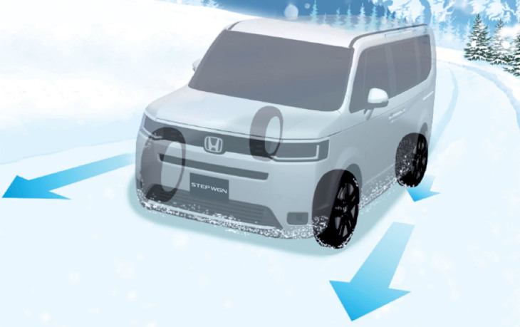 1.5リッターターボエンジン搭載車には、4WDも用意されている。