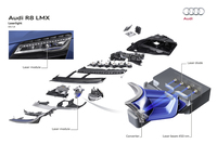 ライトユニットの分解図。4つの半導体レーザーから出射されるレーザー光を集光し、蛍光体を励起する（より高いエネルギーを持つ状態に移す）ことで白色光源を得る。