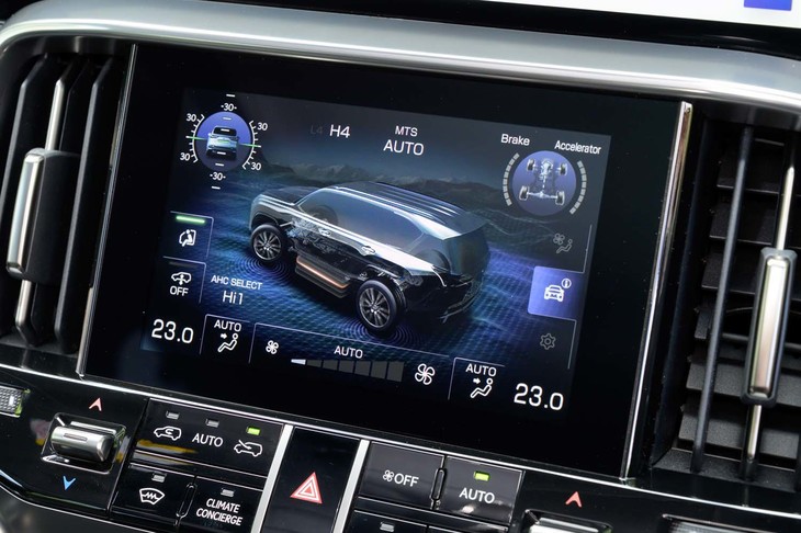 下部の7インチは各種オフロード情報の確認やエアコンのセッティングに使用する。