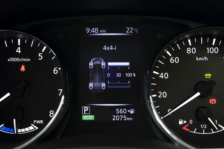 メーター内の液晶ディスプレイでは、「プロパイロット」の作動状態に加え、4WD機構の駆動力配分、燃費情報なども確認できる。