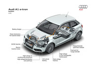 アウディA1 e-tronプロトタイプ【海外試乗記】の画像