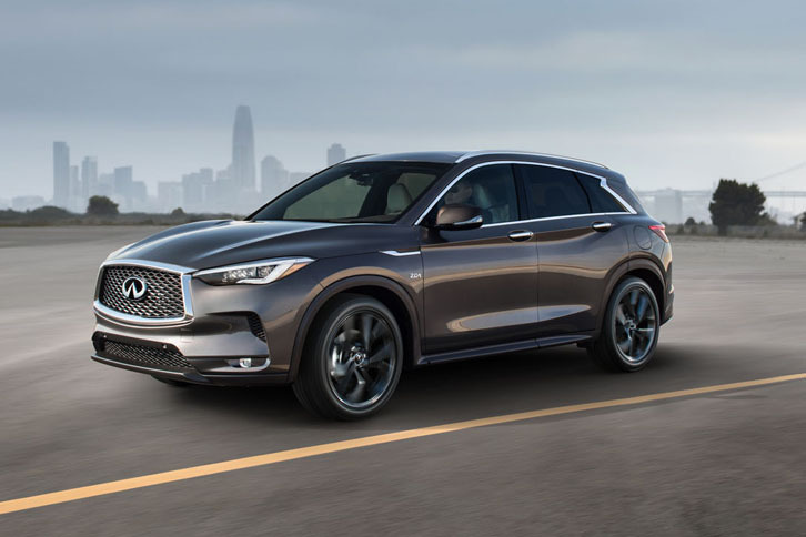 インフィニティQX50
