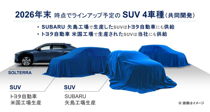 2026年末時点でラインナップが予定される純電動SUVは、現在販売されている「ソルテラ」を含む4モデル。スバルの矢島工場で生産するBEVはトヨタにも供給され、反対にトヨタの米国工場で生産されるBEVはスバルに供給される。（スバルのオフィシャルウェブサイトより）