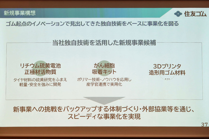 新規事業の開拓にも意欲をみせる住友ゴム。そのなかには、ガン細胞の吸着キットなども含まれている。写真は発表会の資料から。