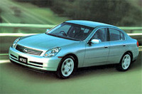 
	日産「スカイライン」
	 