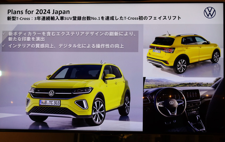 2024年の国内販売が計画されている改良型「Tクロス」。フロントまわりのデザイン変更によりイメージチェンジが図られている。