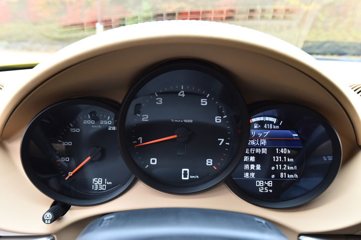 3連式のメーターパネル。中央には、アナログ式のエンジン回転計が据えられる。