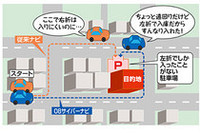 スマートループ情報を利用したクルマ（図では「08サイバーナビ」）と利用しなかったクルマ（図では「従来ナビ」）のルートの違い。施設の駐車場を目的地とした場合、通常は最短ルートを引き、その結果入りにくいルートを引いてしまうことがあるが、スマートループではそこを利用した他のユーザーの経験を活かして的確なルートを引くことができる。それが「オートパーキングメモリー」。