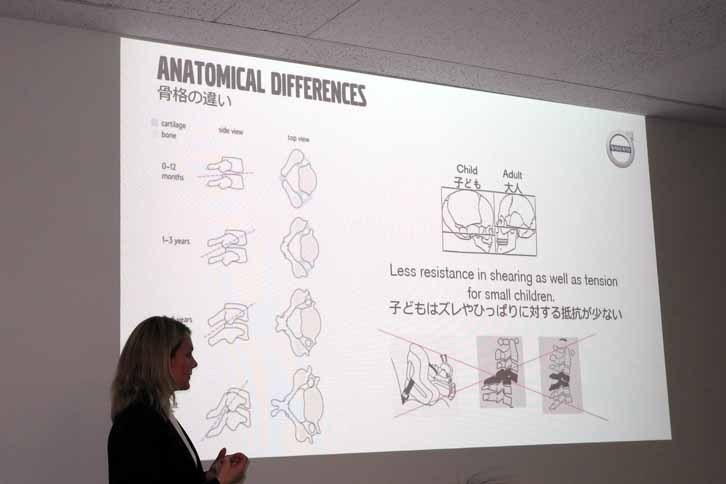「小さい子どもは後ろ向きがいい」。その理由は、大人との骨格の違いにあるという。子どもの首の軟骨はとても柔らかく、頭の形状も違うため、前面衝撃の際、首が頭を支えるだけの強さを持っていないのだ。