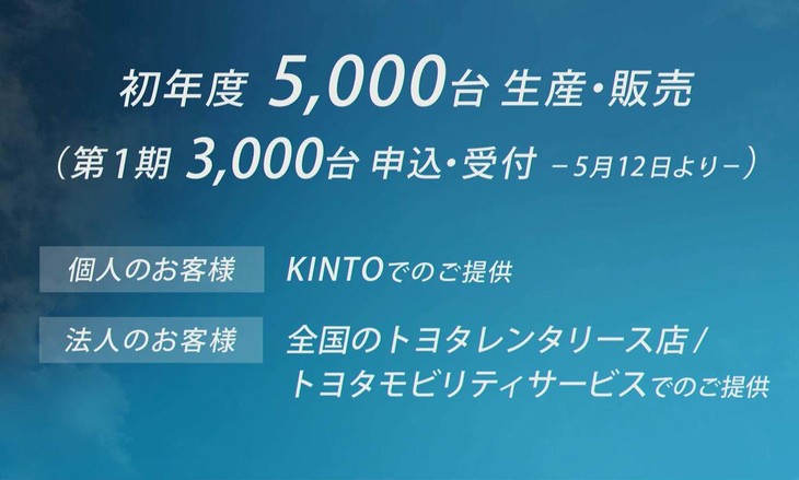 初年度は5000台を生産・販売予定。その全車がリース方式で販売される。個人のユーザーは、KINTOのサブスクリプションサービスを介して「bZ4X」に乗ることができる。