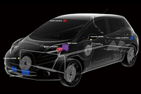 試作車に搭載される自動運転システムの透視図。
    