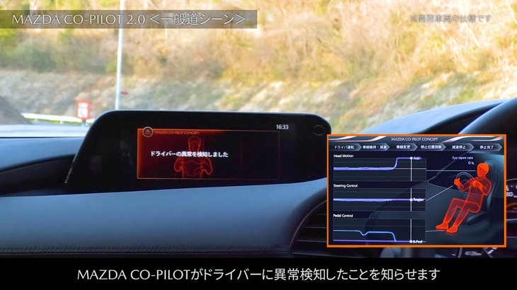 「CO-PILOT 2.0」の作動の様子。ドライバーの状態やハンドル／ペダルへの入力などをモニタリングし、異常を検知すると画面表示や警報などで警告を発する。