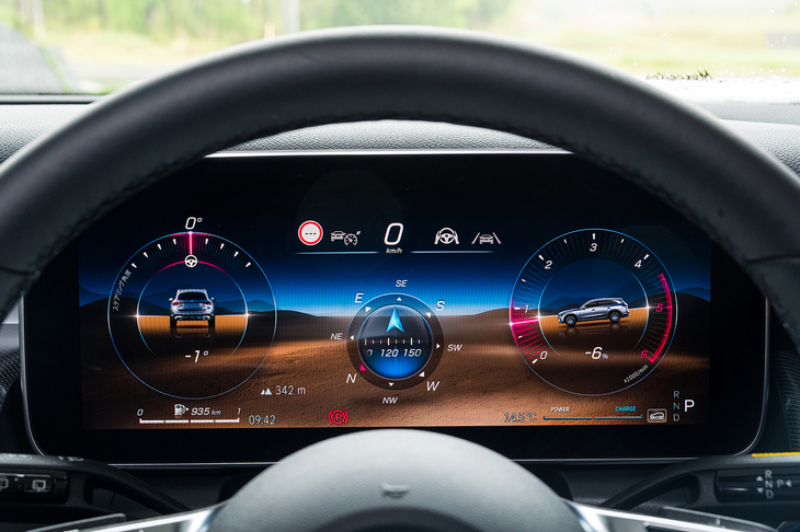 ドライブモードで「オフロード」を選ぶとメーター表示もそれに合わせて切り替わる。任意に普通の表示にも戻せる。