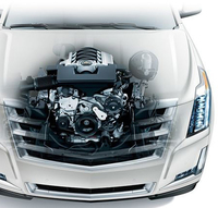 
    エンジンは大排気量のV8、1種類のみ。
    