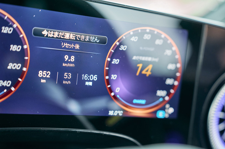 一充電での走行距離は、カタログ記載値の771kmを大きく上回り852kmを記録した。ここまでの走行環境は、一般道が7割で高速道路が3割。「走行可能距離14km」も考慮すると、カタログ値＋100kmのポテンシャルがあるといえる。