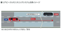 「マツダ・アテンザ」が2代目へ、Zoom-Zoomがさらに進化の画像