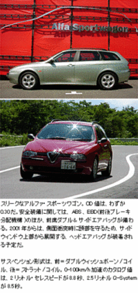 アルファ・スポーツワゴンの販売を発表!の画像