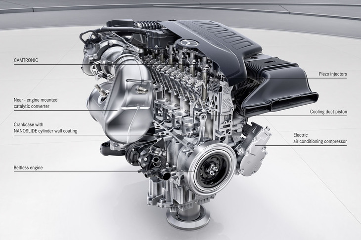 M256型直6ユニットを正面から見る。エンジン本体の向かって左が排気側で、右が吸気側。カム駆動用チェーンのほか、燃料ポンプやオイルポンプの駆動部はエンジンの後部に配置されており、前部には補機駆動用のベルトがない。