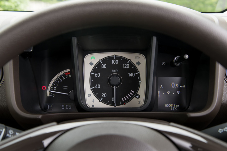 ホンダN-WGN L・ターボ Honda SENSING（メーター）