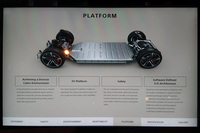 「VISION-S」のランニングシャシー。定格出力200kWのモーターを前軸用、後軸用に2基搭載しており、動力性能は0-100km/h加速が4.8秒、最高速が240km/hと公称されている。