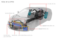 ラジエーターやインタークーラーといった冷却システムのレイアウト。