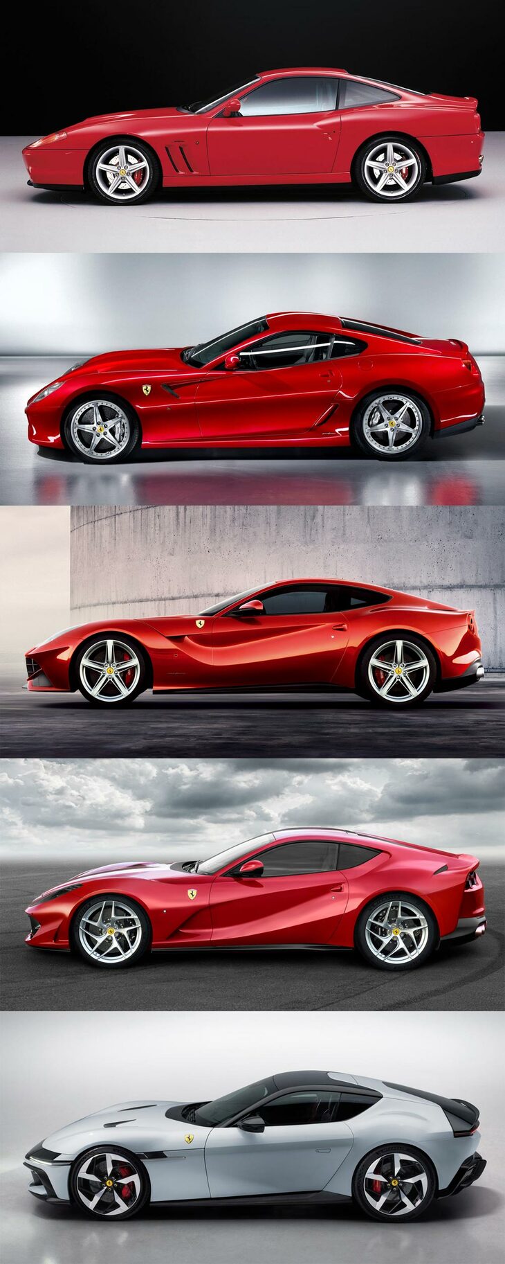 「550マラネロ」以降の、FR 12気筒フェラーリの比較。程度の差こそあれ、尻上がりのウエッジシェイプ形状はいつの時代も共通となっている。