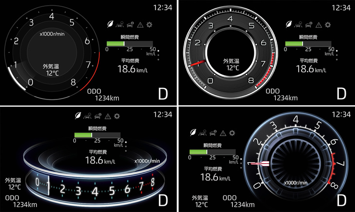 メーターパネルはフルデジタルで、インフォメーションディスプレイには4種類の表示デザインが用意される。