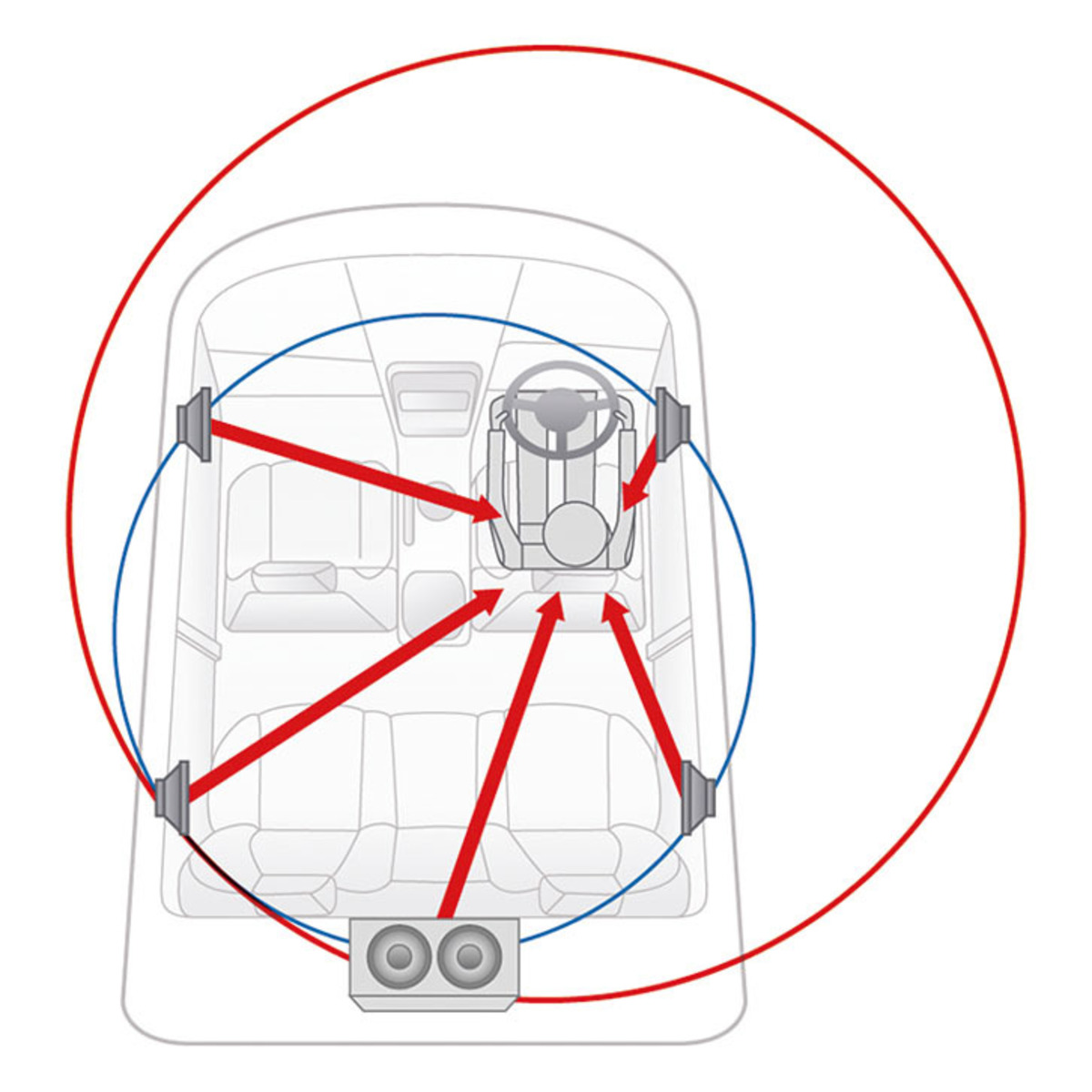ケンウッドz702シリーズ 彩速ナビz702が可能とする ハイレゾ再生 とはどんなもの カーナビの達人16冬 3ページ目 Webcg