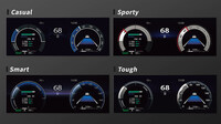 従来「クラウン クロスオーバー」に設定されていた4種類のメーターデザイン。