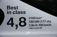 「320dクーペ」の燃費は4.8リッター/100km。ボディにでかでかと数字がプリントされる。