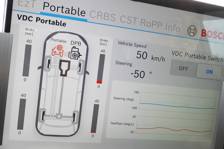 車載ディスプレイより、セントラルECU（実際にはESCユニット）内の姿勢制御プログラムが緻密にブレーキを調整し、車両の横滑りを軽減している様子。