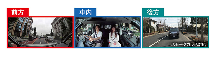 前方／室内および別体のリアカメラで、全方位にわたってゆがみの少ない映像が記録できるのが最大の特徴だ。