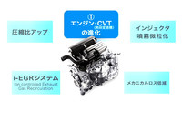 ダイハツ、低燃費技術「e:Sテクノロジー」を開発
