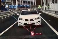 自動運転走行のイメージ図。レーザーレーダーとミリ波レーダー、さらに単眼カメラを駆使して、周囲の状況を判断する。