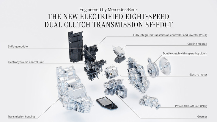 ハイブリッド用に新規開発された8段のデュアルクラッチ式AT。最高出力20kWの駆動用モーターとインバーターも一緒にユニット化されている。