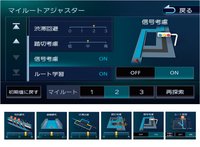 有料優先、道幅優先、渋滞回避など、それぞれに優先度を設定できるマイルートアジャスターは便利な機能。