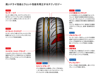 ブリヂストン、POTENZAの新モデルを日本に導入の画像