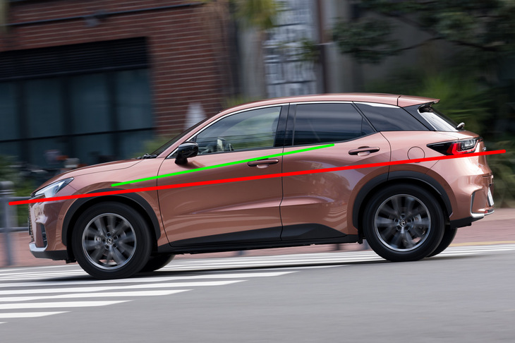 「LBX」にみるクルマの“軸”（赤線）とキャラクター（緑）。これらのベクトルを大きく変えるというのは、通常のカーデザインではあまりやらない手法だ。（写真：向後一宏）