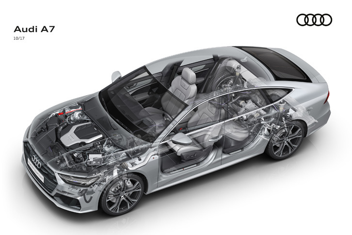 アウディA7スポーツバック（透視図）