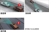 衝突軽減ブレーキシステム（CMBS）